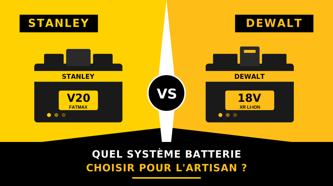 Stanley FatMax V20 vs DeWalt 18V : quel système batterie choisir pour l'artisan ?