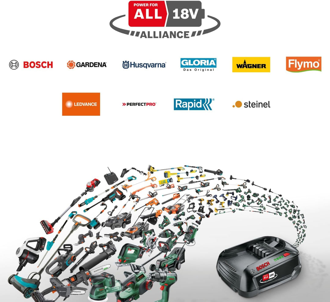 Bosch Professional UniversalPump 18V (Baretool)