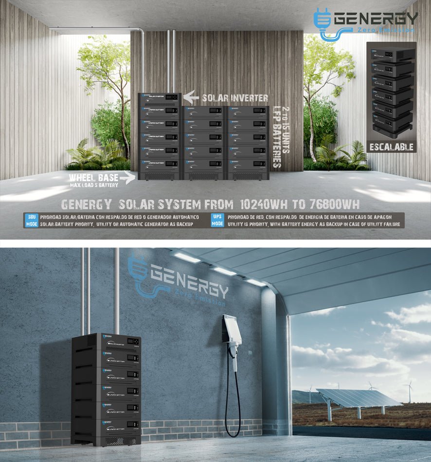 Genergy GZE - 10252 5500 W – Système solaire évolutif - MK SELLER EU