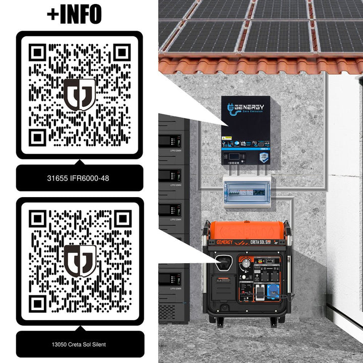 Genergy Pro 6000S Silent – Kit solaire hybride - MK SELLER EU