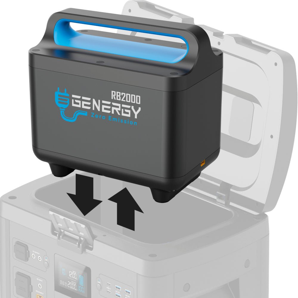 Genergy RB2000 – Batterie solaire - MK SELLER EU