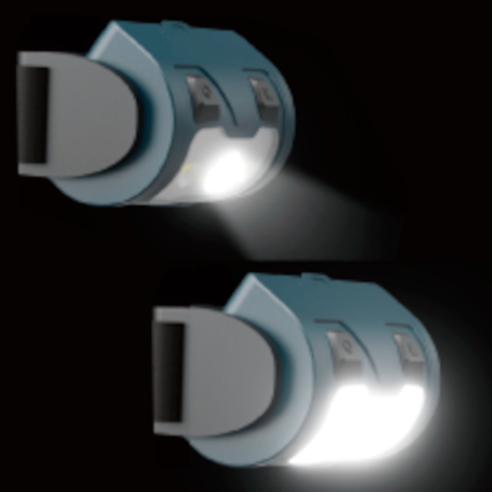 Genergy T2 260 LM – Lampe frontale LED - MK SELLER EU